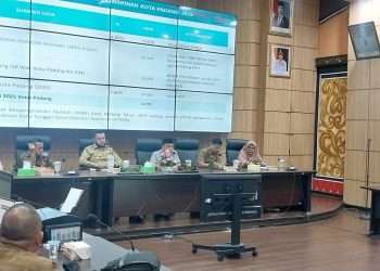 Target Ambisius Kota Padang, Menurunkan Angka Kemiskinan