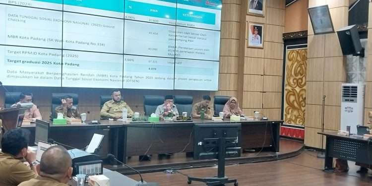 Target Ambisius Kota Padang, Menurunkan Angka Kemiskinan