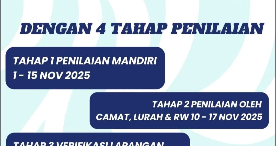 600 RT Lolos ke Tahap Tiga Padang Rancak Award 2025