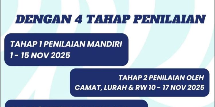 600 RT Lolos ke Tahap Tiga Padang Rancak Award 2025