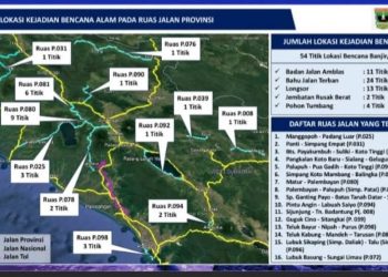 16 Ruas Jalan Provinsi Terdampak Bencana Hidrometeorologi