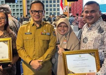 Dulang Penghargaan, Padang Tertinggi Indeks Daya Saing Daerah