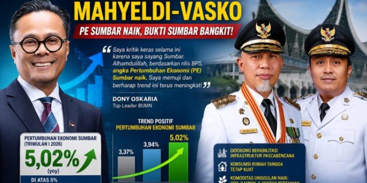 Pertumbuhan Ekonomi Sumbar Naik, Dony Oskaria Puji Kinerja Pemerintah Provinsi